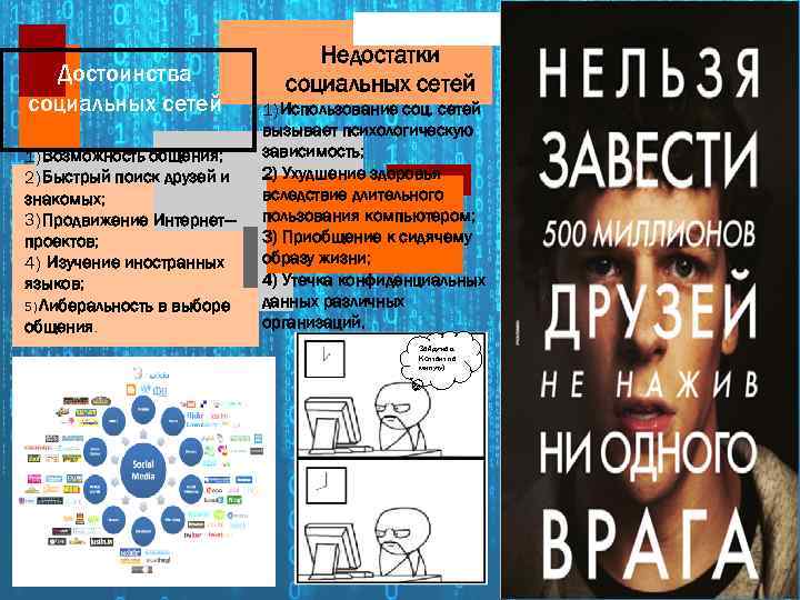 Достоинства социальных сетей 1) Возможность общения; 2) Быстрый поиск друзей и знакомых; 3) Продвижение