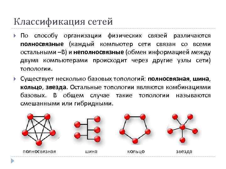 Физическая связь