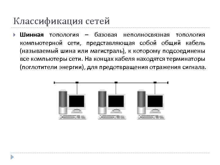 Классификация сетей Шинная топология – базовая неполносвязная топология компьютерной сети, представляющая собой общий кабель