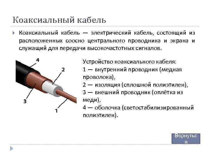 Коаксиальный кабель — электрический кабель, состоящий из расположенных соосно центрального проводника и экрана и