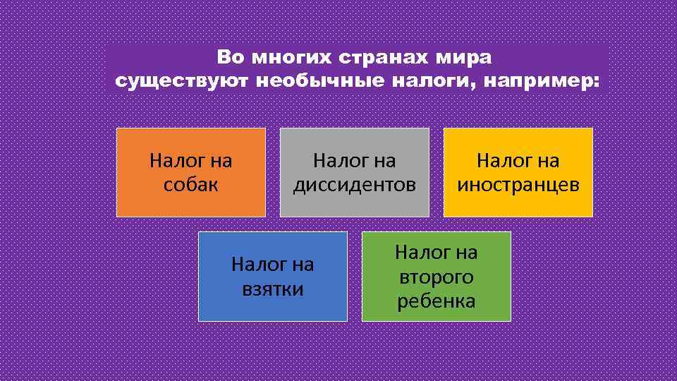 Презентация на тему налоги. Налог на необычные имена. Налог на взятки остров Ява.