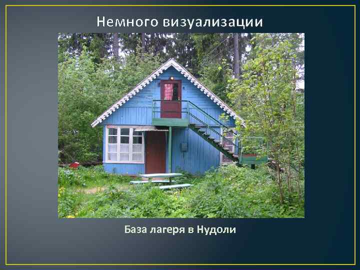 Немного визуализации База лагеря в Нудоли 