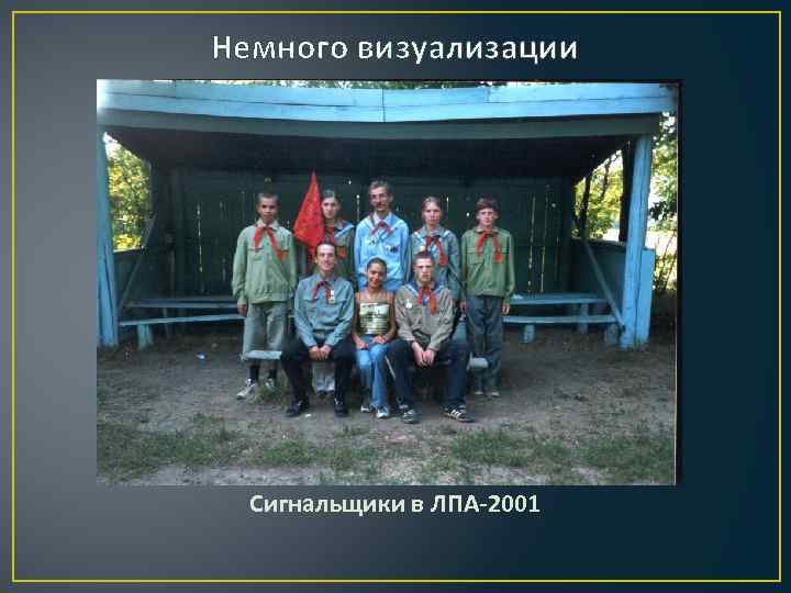 Немного визуализации Сигнальщики в ЛПА-2001 