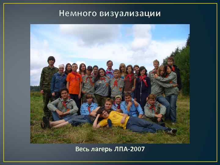 Немного визуализации Весь лагерь ЛПА-2007 
