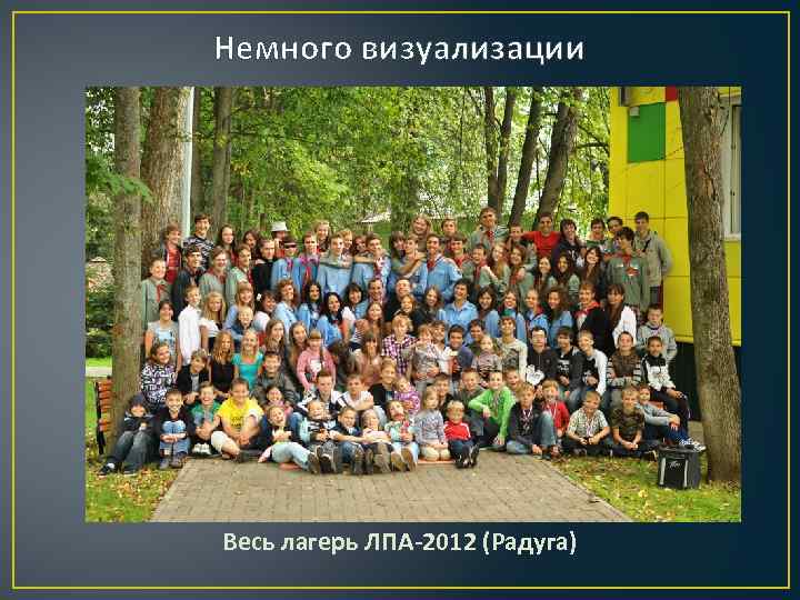 Немного визуализации Весь лагерь ЛПА-2012 (Радуга) 