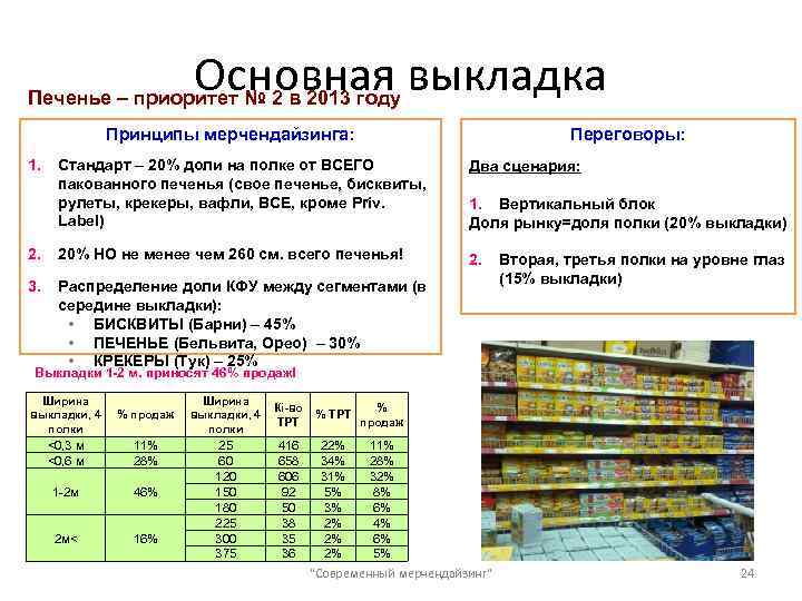 Основная выкладка Печенье – приоритет № 2 в 2013 году Принципы мерчендайзинга: 1. Переговоры: