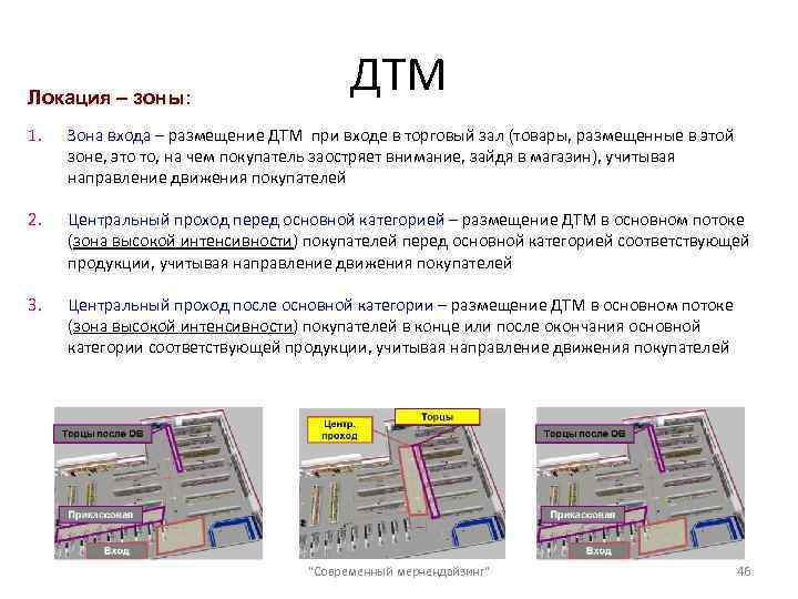 Локация – зоны: ДТМ 1. Зона входа – размещение ДТМ при входе в торговый