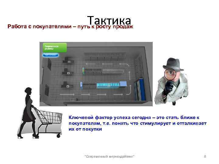 Тактика Работа с покупателями – путь к росту продаж Ключевой фактор успеха сегодня –