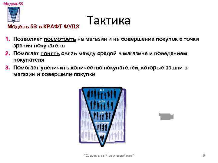 Модель 5 S в КРАФТ ФУДЗ Тактика 1. Позволяет посмотреть на магазин и на