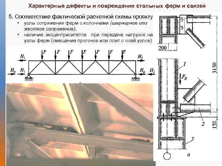 Характерные дефекты и повреждения стальных ферм и связей 5. Соответствие фактической расчетной схемы проекту: