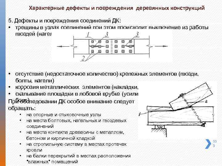 Характерные дефекты и повреждения деревянных конструкций 5. Дефекты и повреждения соединений ДК: • трещины