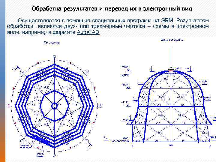 Обработка результатов и перевод их в электронный вид Осуществляется с помощью специальных программ на