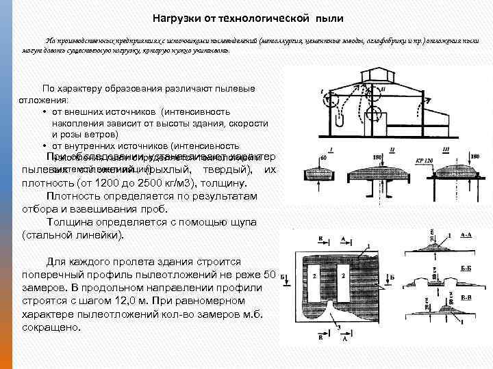 Нагрузки от технологической пыли На производственных предприятиях с источниками пылевыделений (металлургия, цементные заводы, аглофабрики