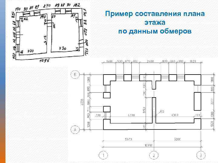 Составление проекта полевого обследования