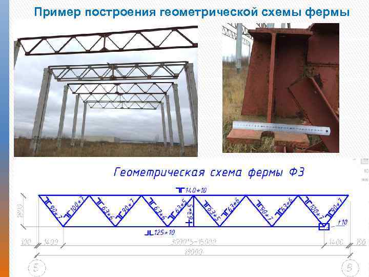 Геометрическая схема фермы