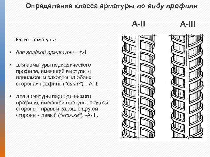 Как определить арматуру. Арматура а1 а2 а3 отличия. Класс арматуры по внешнему виду. Отличие арматуры а2 от а3. Как определить класс арматуры.