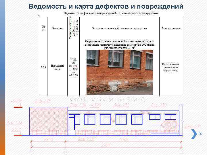 Дефектная карта фасада