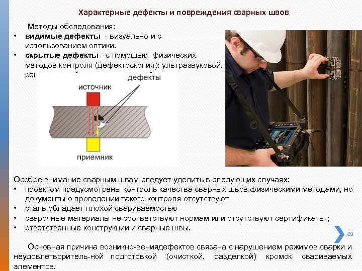 Осмотр поверхности