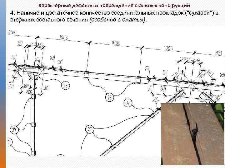 Характерные дефекты и повреждения стальных конструкций 4. Наличие и достаточное количество соединительных прокладок ("сухарей")