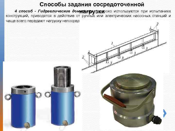 Способы задания сосредоточенной Гидравлические домкраты - широко используются при нагрузки 4 способ испытаниях конструкций,