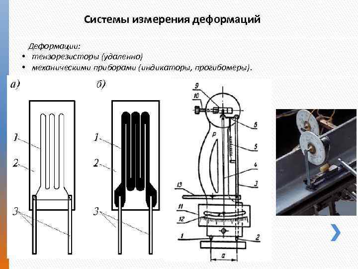 Системы измерения деформаций Деформации: • тензорезисторы (удаленно) • механическими приборами (индикаторы, прогибомеры). 