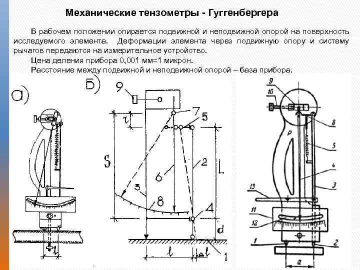 Механические тензометры - Гуггенбергера В рабочем положении опирается подвижной и неподвижной опорой на поверхность