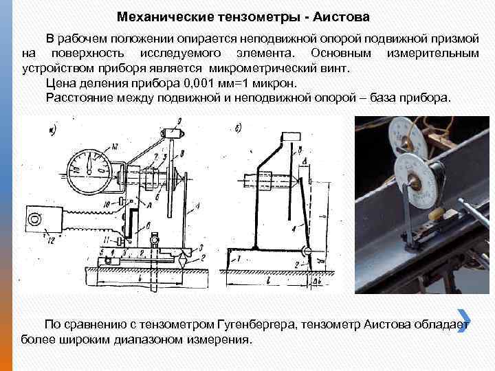 Механические тензометры - Аистова В рабочем положении опирается неподвижной опорой подвижной призмой на поверхность