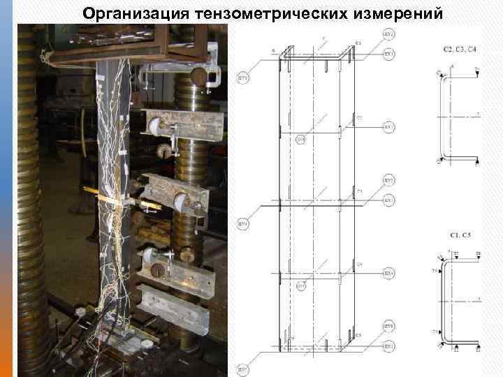 Организация тензометрических измерений 