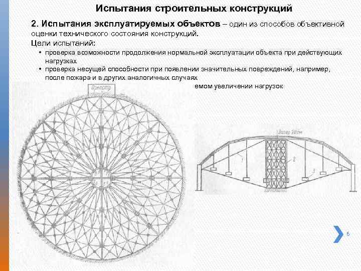 Испытания строительных конструкций 2. Испытания эксплуатируемых объектов – один из способов объективной оценки технического