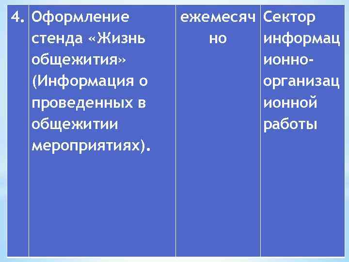 4. Оформление стенда «Жизнь общежития» (Информация о проведенных в общежитии мероприятиях). ежемесяч Сектор но