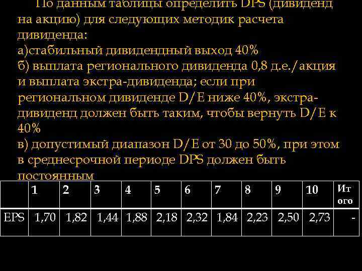 По данным таблицы определить DPS (дивиденд на акцию) для следующих методик расчета дивиденда: а)стабильный