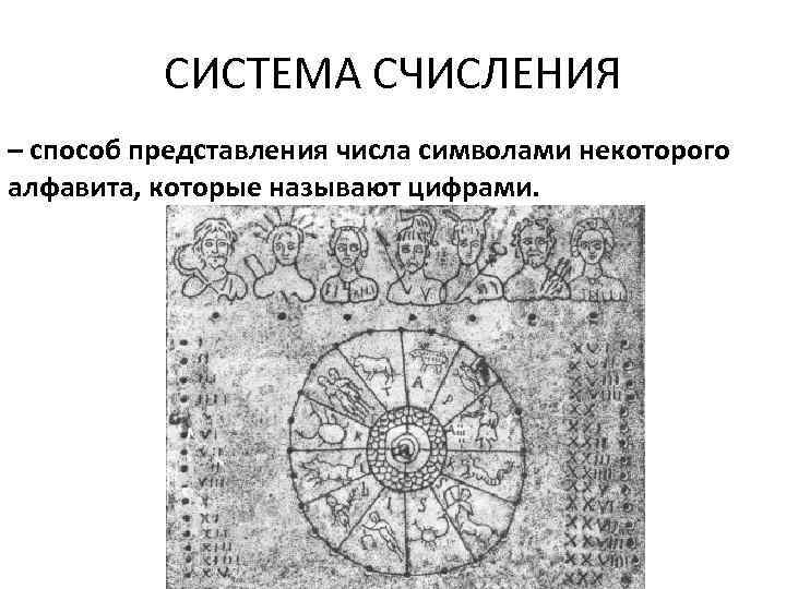 СИСТЕМА СЧИСЛЕНИЯ – способ представления числа символами некоторого алфавита, которые называют цифрами. 