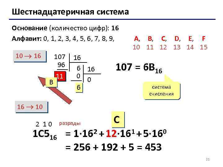 Тип числа 256. Смешанные системы счисления. Основание числа. Шестнадцатеричная система счисления калькулятор. Шестнадцатеричная система счисления презентация.