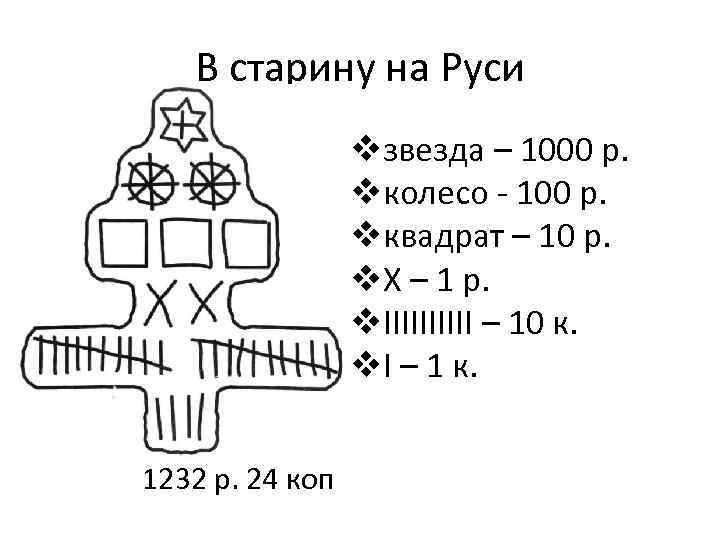 В старину на Руси vзвезда – 1000 р. vколесо - 100 р. vквадрат –