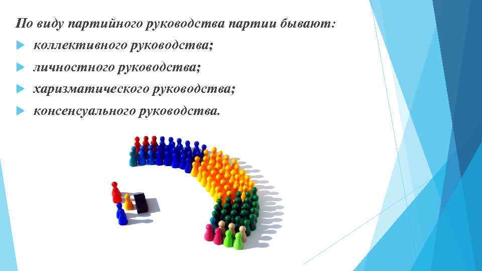 По виду партийного руководства партии бывают: коллективного руководства; личностного руководства; харизматического руководства; консенсуального руководства.