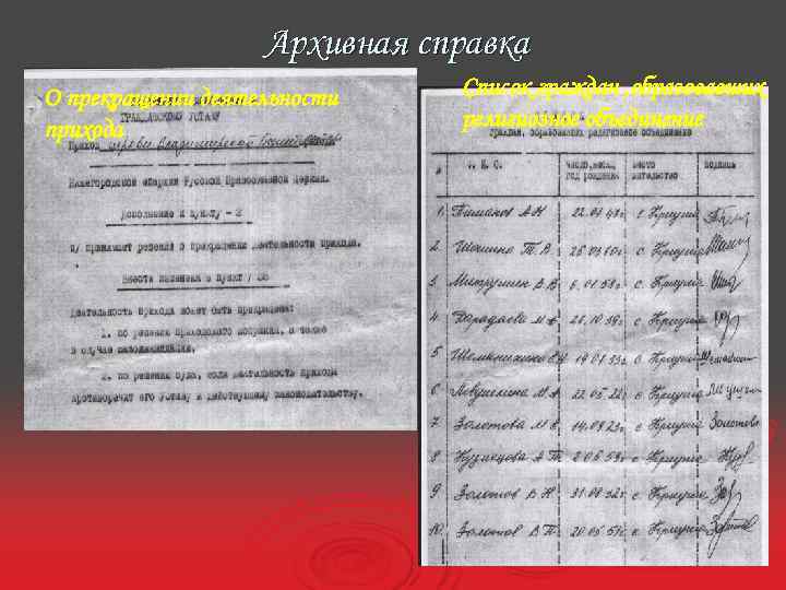 Архивная справка О прекращении деятельности прихода Список граждан , образовавших религиозное объединение 