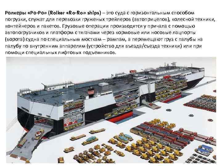 Ролкеры «Ро-Ро» (Rolker «Ro-Ro» ships) – это суда с горизонтальным способом погрузки, служат для