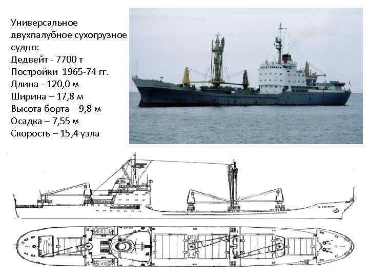Универсальное двухпалубное сухогрузное судно: Дедвейт - 7700 т Постройки 1965 -74 гг. Длина -