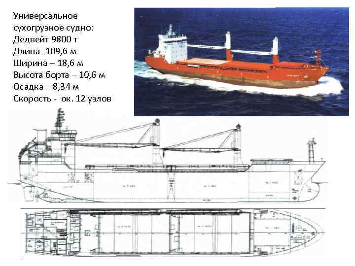 Универсальное сухогрузное судно: Дедвейт 9800 т Длина -109, 6 м Ширина – 18, 6