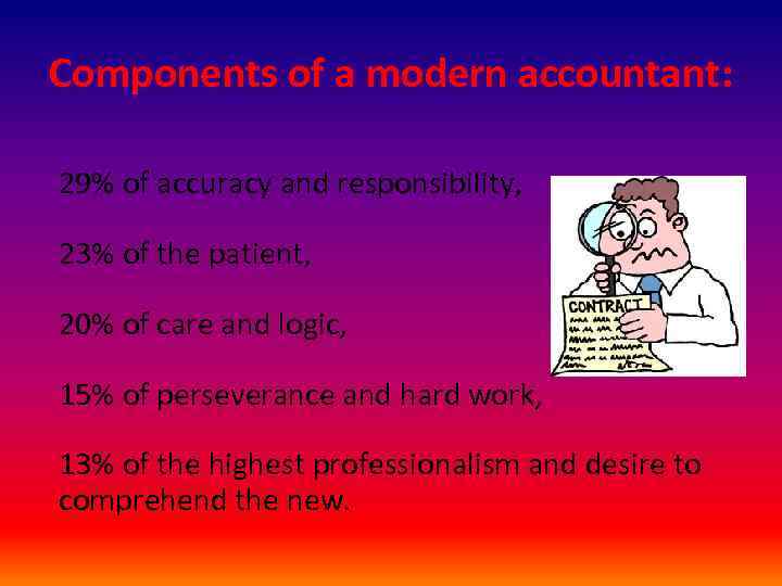 Components of a modern accountant: 29% of accuracy and responsibility, 23% of the patient,