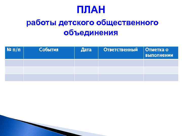 ПЛАН работы детского общественного объединения № п/п События Дата Ответственный Отметка о выполнении 