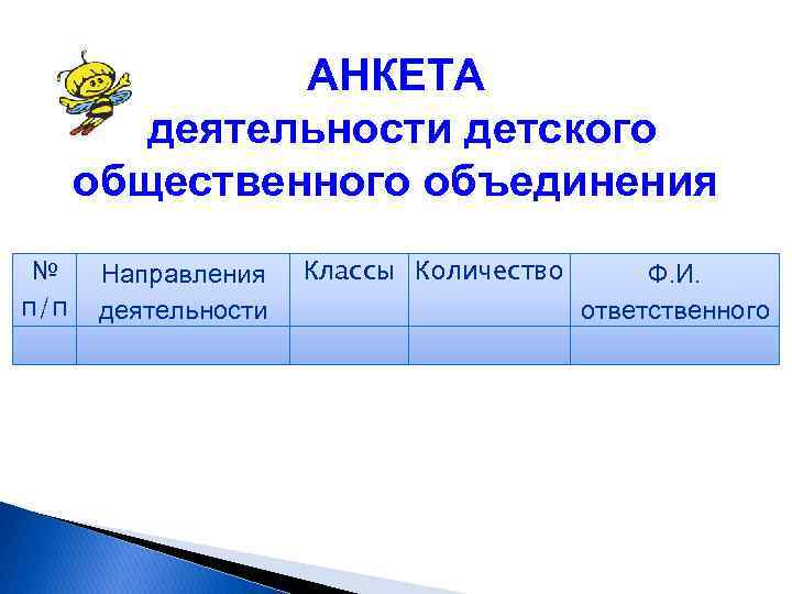 АНКЕТА деятельности детского общественного объединения № п/п Направления деятельности Классы Количество Ф. И. ответственного