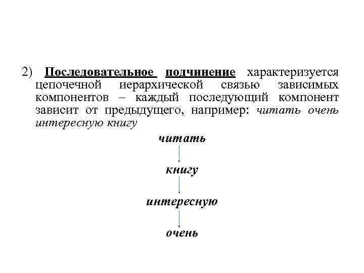 2) Последовательное подчинение характеризуется цепочечной иерархической связью зависимых компонентов – каждый последующий компонент зависит