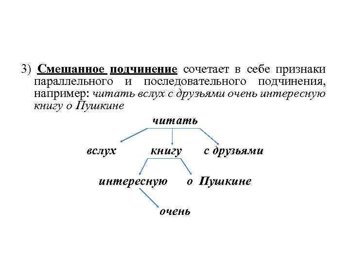 3) Смешанное подчинение сочетает в себе признаки параллельного и последовательного подчинения, например: читать вслух