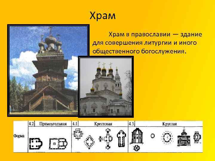 Храм Храм в православии — здание для совершения литургии и иного общественного богослужения. 