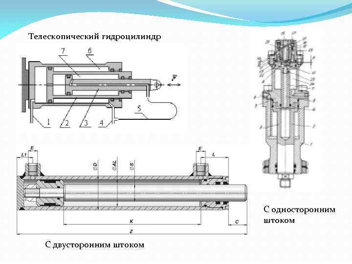 Виды гидроцилиндров схемы