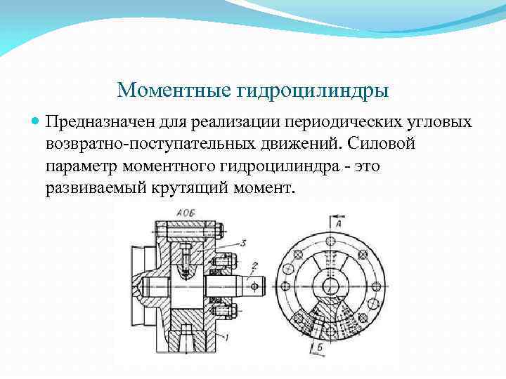 Моментные гидроцилиндры Предназначен для реализации периодических угловых возвратно-поступательных движений. Силовой параметр моментного гидроцилиндра -