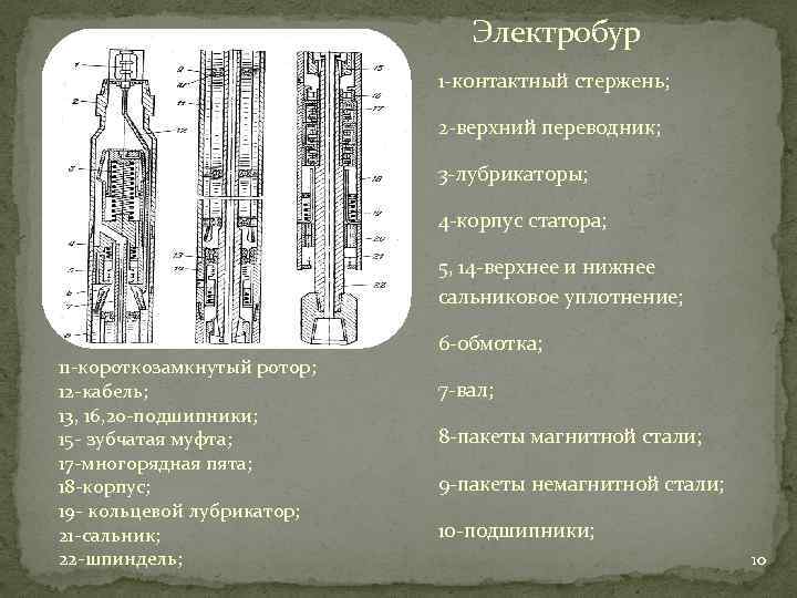 Электробур 1 -контактный стержень; 2 -верхний переводник; 3 -лубрикаторы; 4 -корпус статора; 5, 14