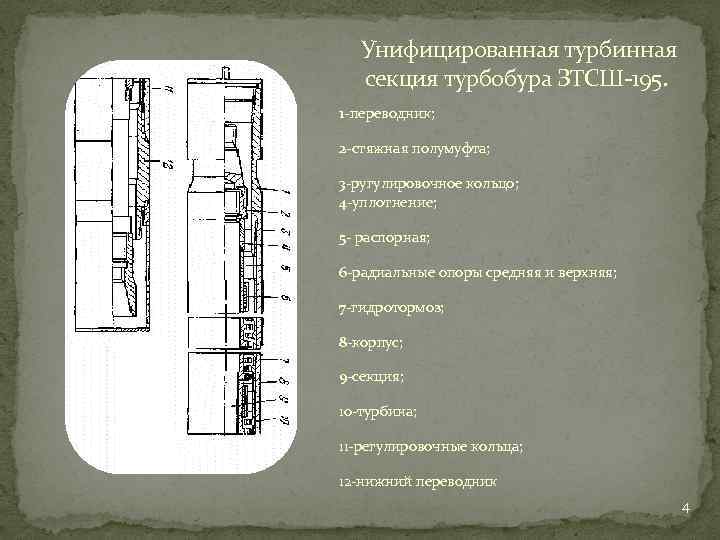  Унифицированная турбинная секция турбобура ЗТСШ-195. 1 -переводник; 2 -стяжная полумуфта; 3 -ругулировочное кольцо;