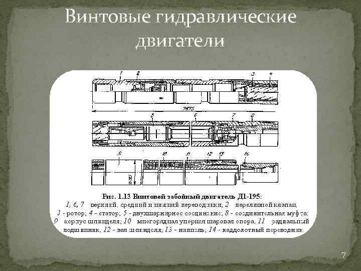 Винтовые гидравлические двигатели 7 